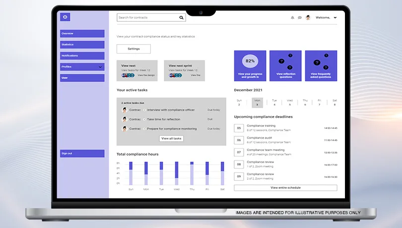 Enterprise Contract Management Solution