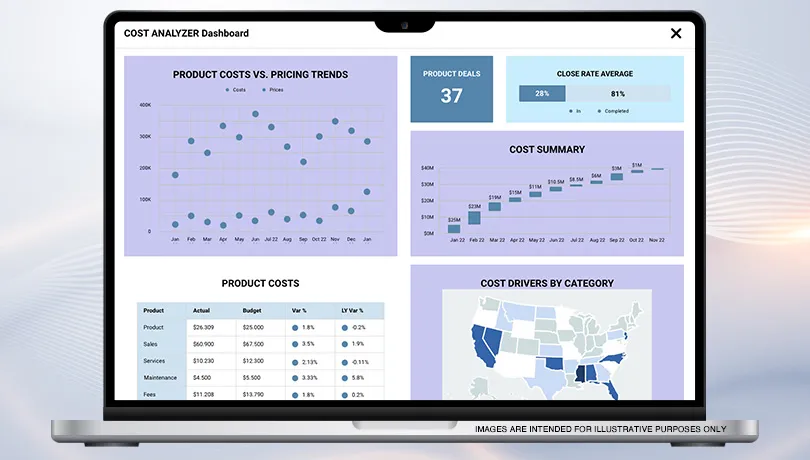 GEP COSTDRIVERS: Cost Data & Analytics Platform