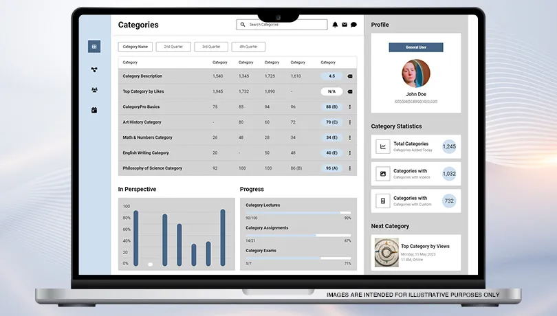 Guided Buying System for Procurement