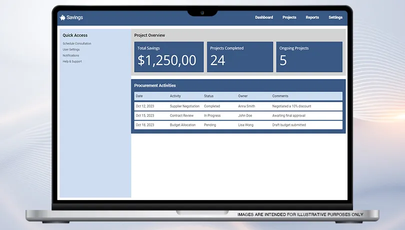 Procurement Savings Dashboard