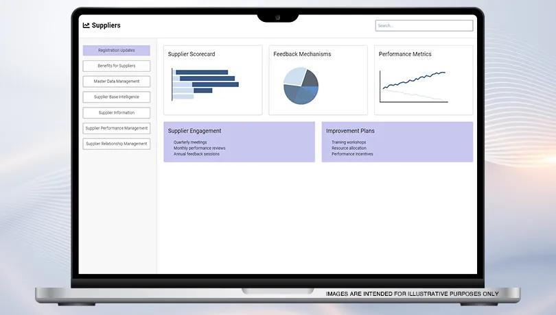 Supplier Performance Management Software