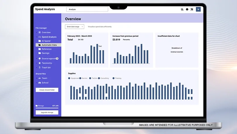 Spend Analysis Software