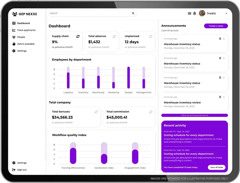 Dashboard for GEP NEXXE - AI-Driven Supply Chain Software Platform