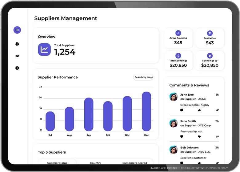 Supplier Management