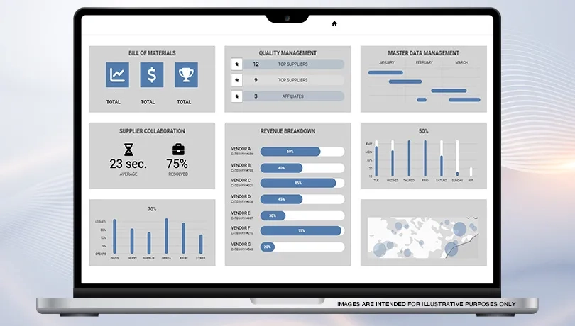 category management software