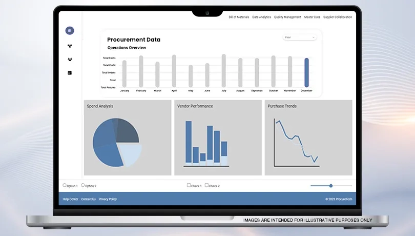 procurement data analytics & reporting