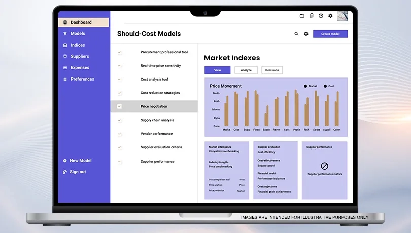 GEP NEXXE Should-Cost Analysis Software