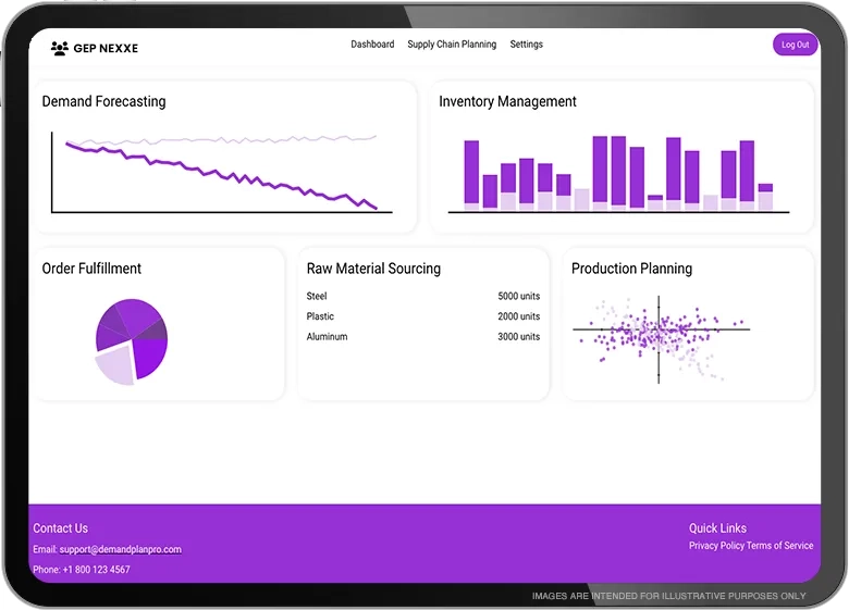 supply-chain-demand-planning-forecasting-software