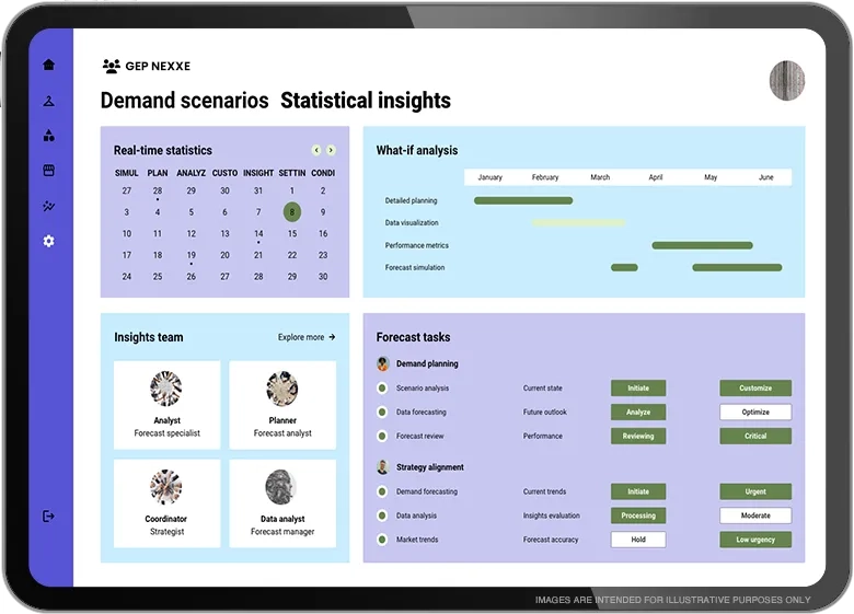 supply-chain-demand-planning-forecasting-software