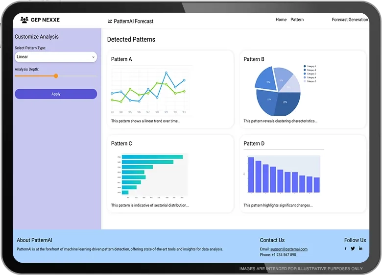 supply-chain-demand-planning-forecasting-software