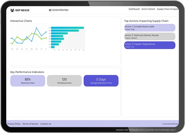 supply-chain-demand-planning-forecasting-software