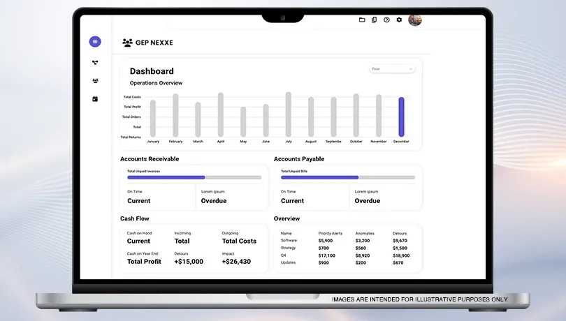 Supply Chain Management — Supercharged by AI