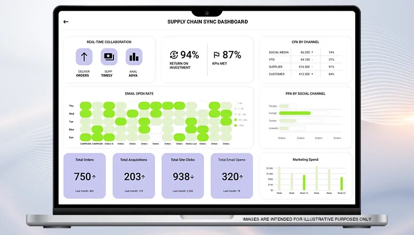 gep nexxe supply chain forecast collaboration software