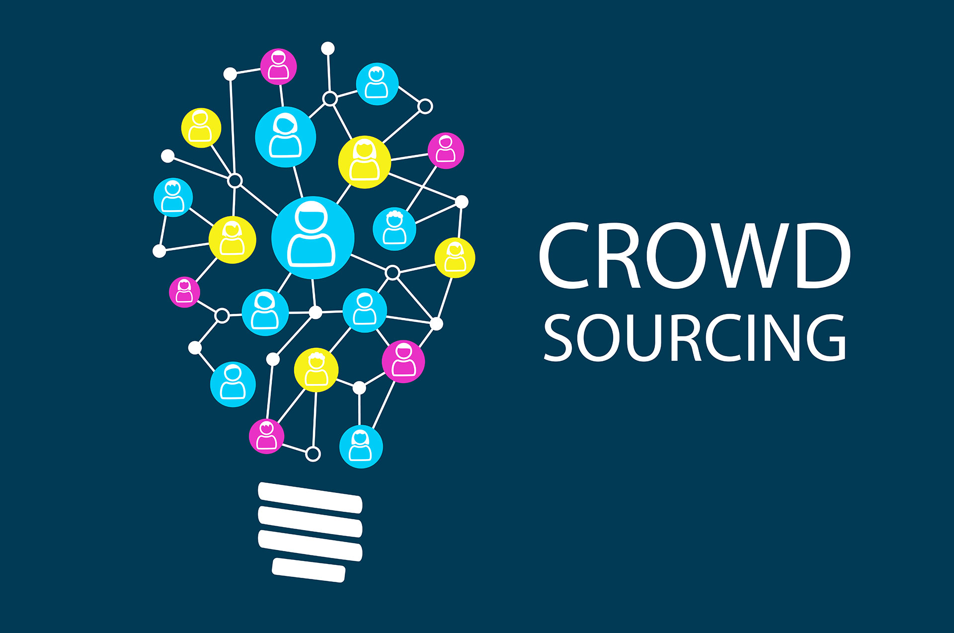 From Crowdfunding to Crowdsourcing: What Are the 3 Differences? | Crowdsourcing