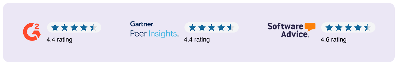 GEP Rating